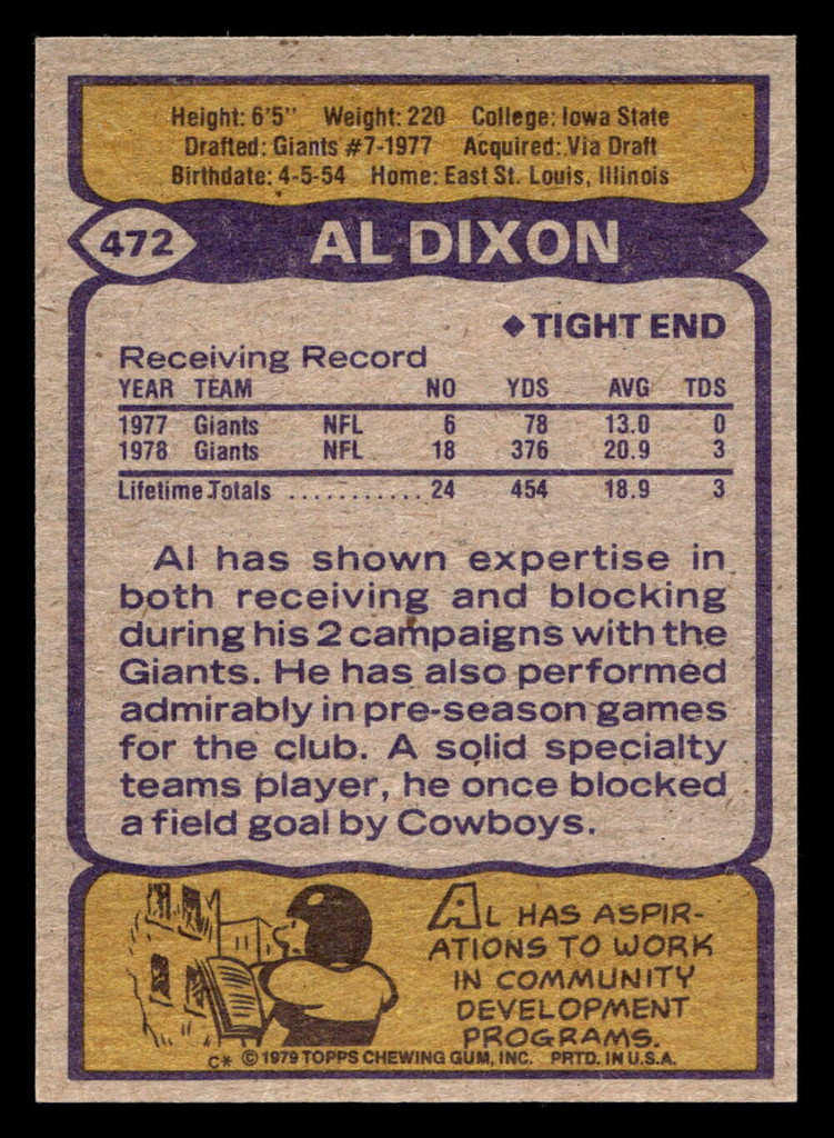 1979 Topps #472 Al Dixon Near Mint+  ID: 508220