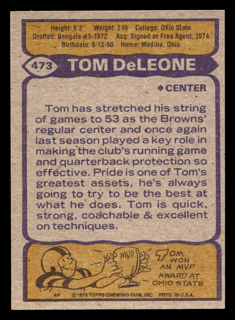 1979 Topps #473 Tom DeLeone Near Mint  ID: 508224