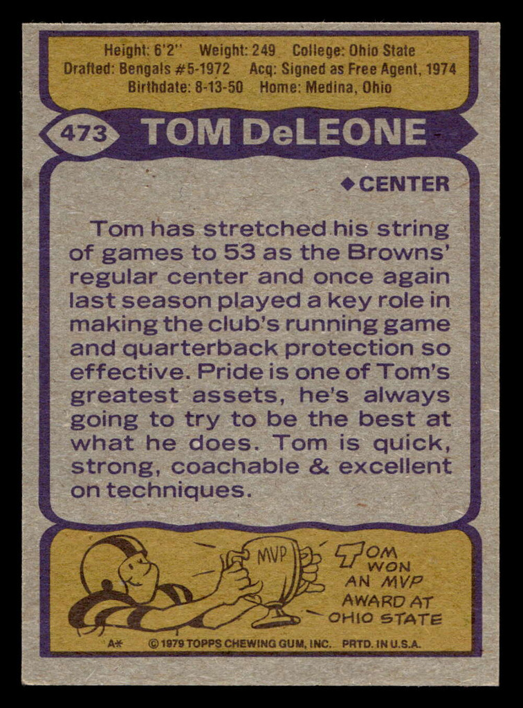 1979 Topps #473 Tom DeLeone Ex-Mint  ID: 508226