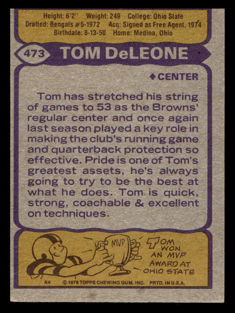 1979 Topps #473 Tom DeLeone Ex-Mint  ID: 508227