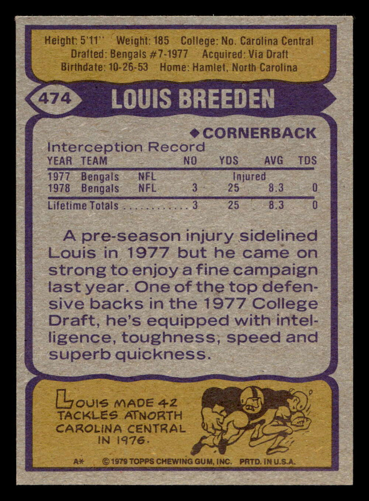 1979 Topps #474 Louis Breeden Ex-Mint  ID: 508229