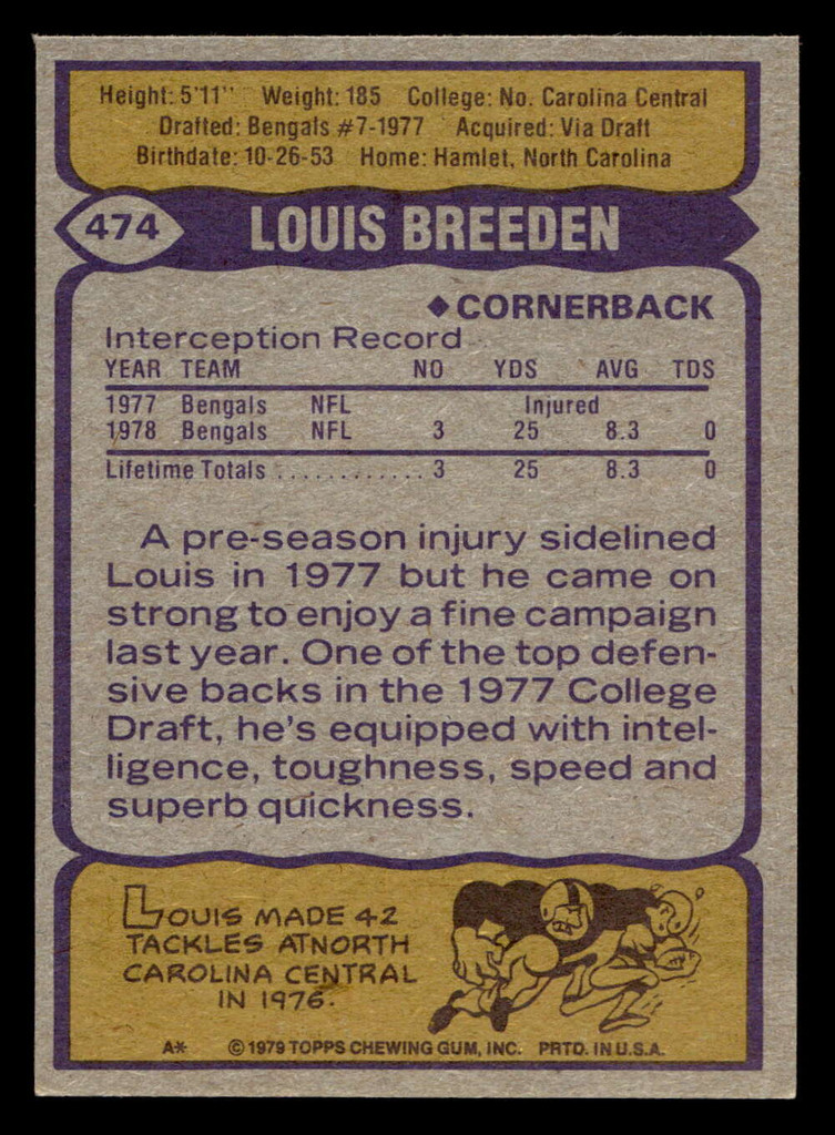 1979 Topps #474 Louis Breeden Near Mint  ID: 508230