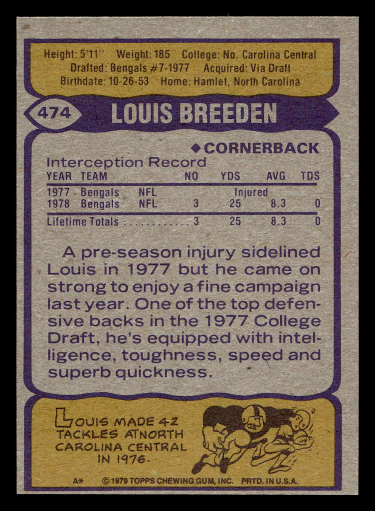 1979 Topps #474 Louis Breeden Near Mint  ID: 508232