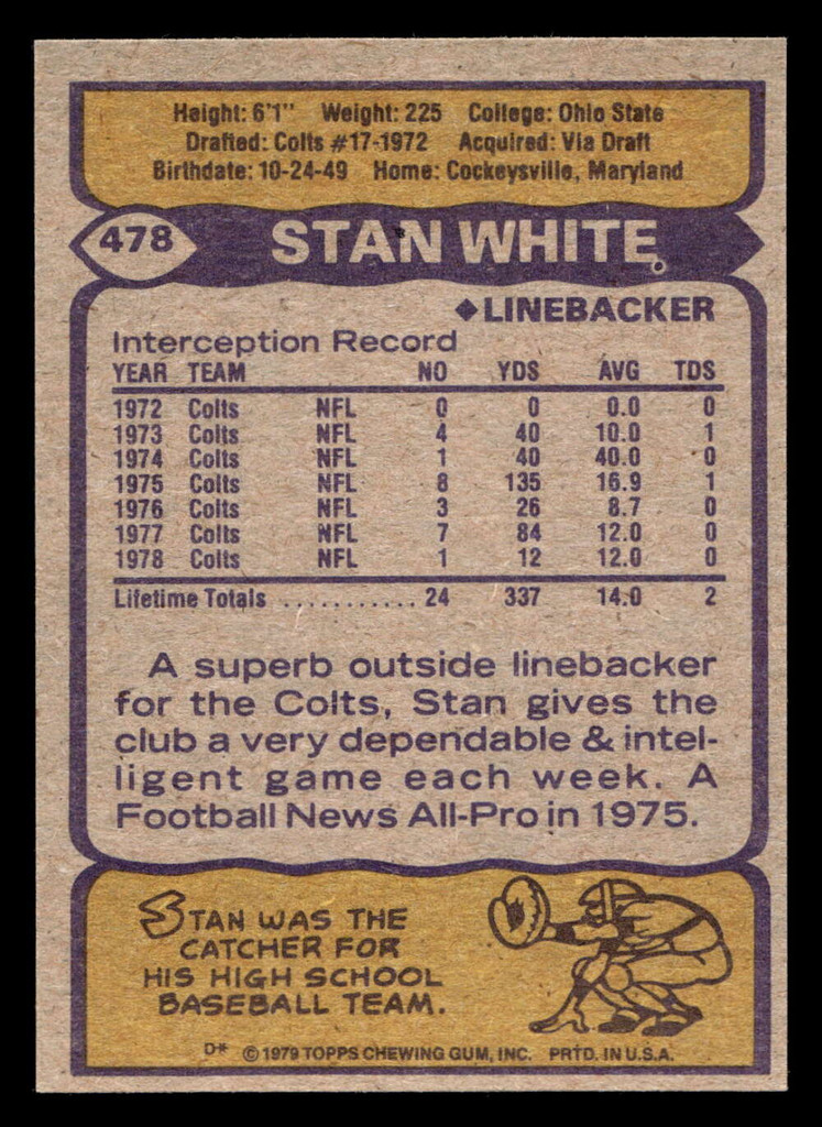 1979 Topps #478 Stan White Near Mint+  ID: 508248
