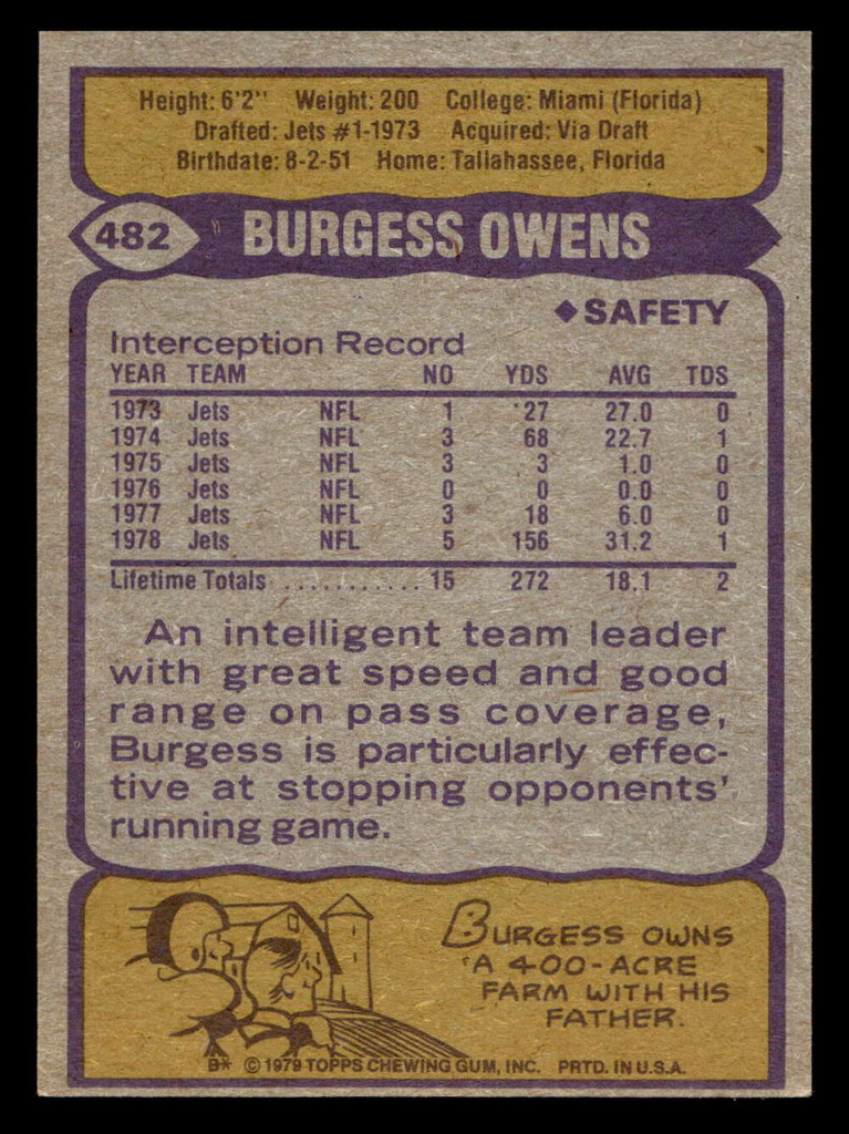 1979 Topps #482 Burgess Owens Near Mint  ID: 508265