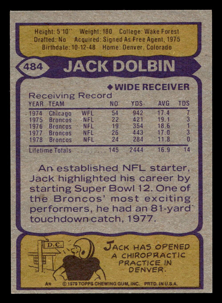 1979 Topps #484 Jack Dolbin Near Mint  ID: 508275