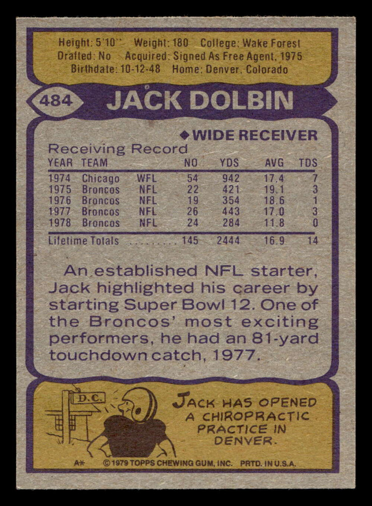 1979 Topps #484 Jack Dolbin Ex-Mint 