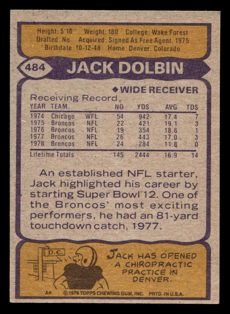 1979 Topps #484 Jack Dolbin Near Mint  ID: 508278