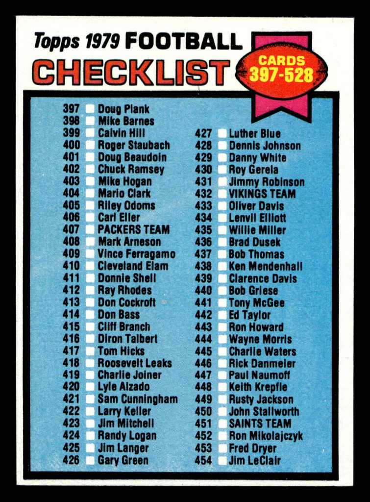 1979 Topps #486 Checklist 397-528 Near Mint  ID: 508289