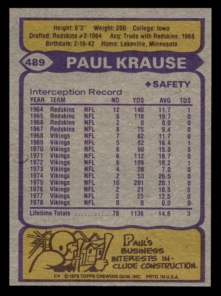 1979 Topps #489 Paul Krause Near Mint  ID: 508297