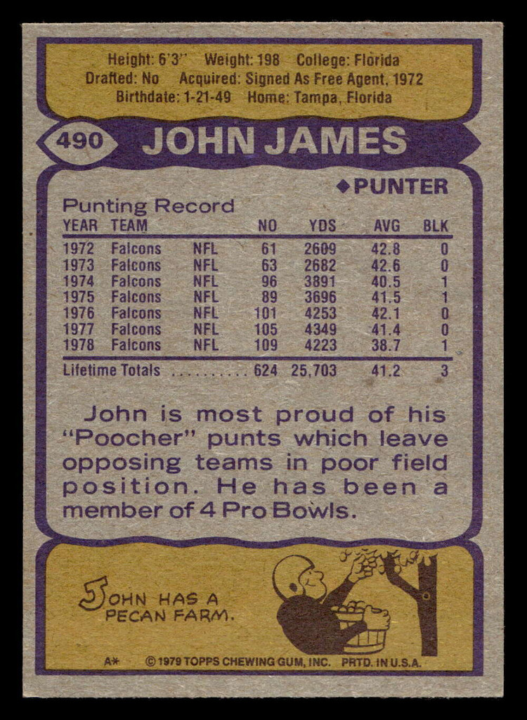 1979 Topps #490 John James Near Mint+ 