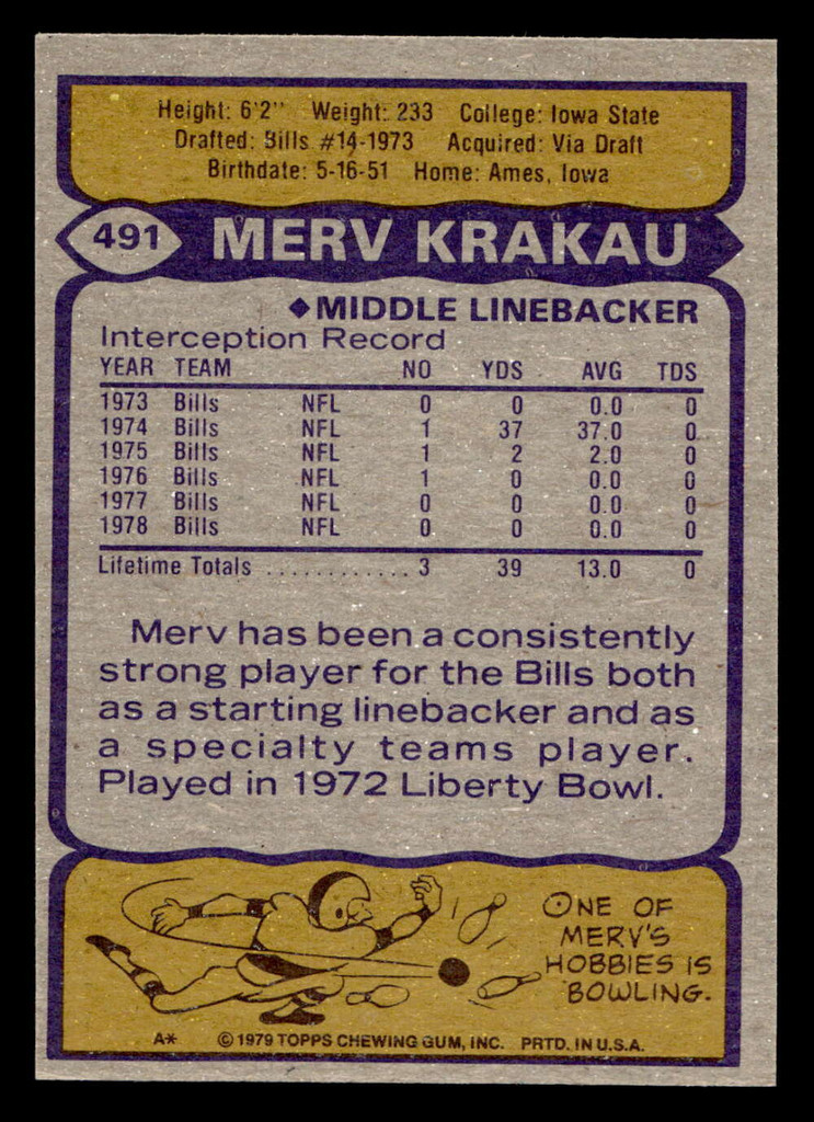 1979 Topps #491 Merv Krakau Near Mint  ID: 508308