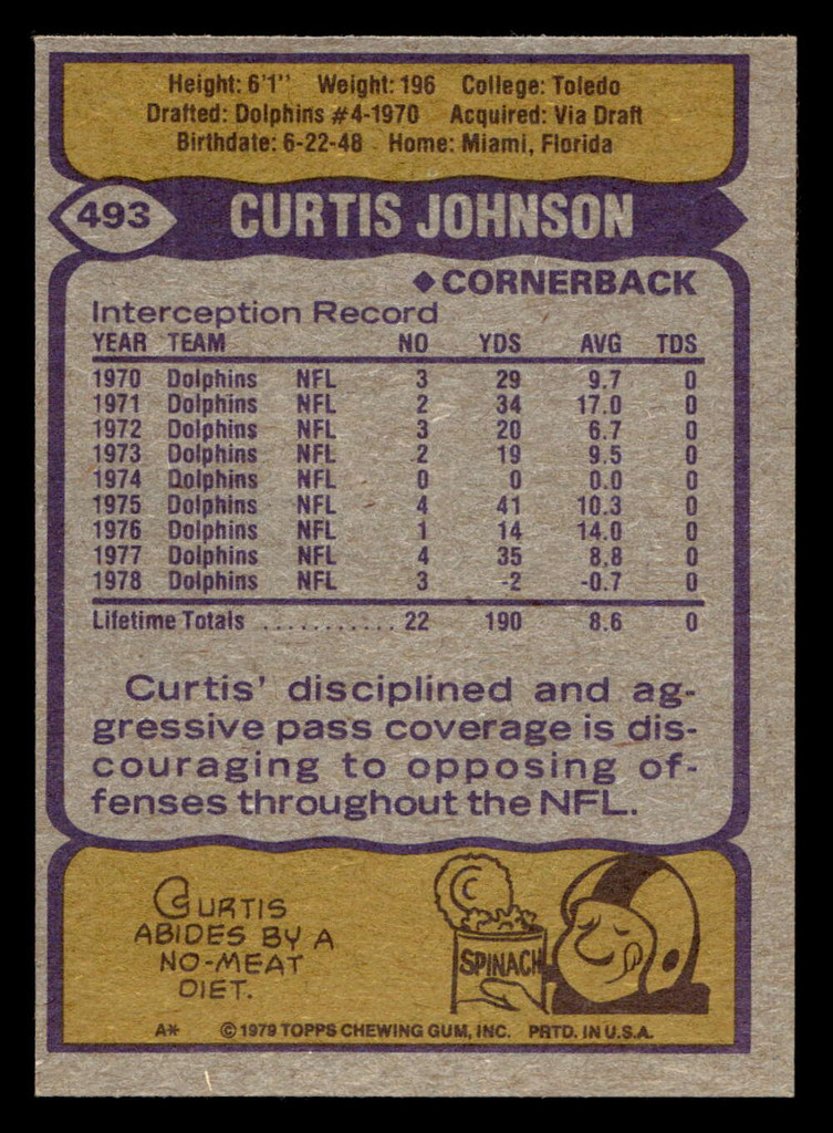1979 Topps #493 Curtis Johnson Ex-Mint  ID: 508315