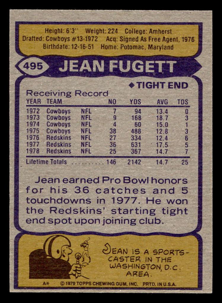 1979 Topps #495 Jean Fugett Near Mint  ID: 508322