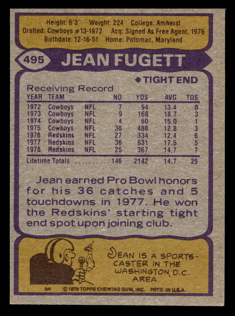 1979 Topps #495 Jean Fugett Near Mint  ID: 508324