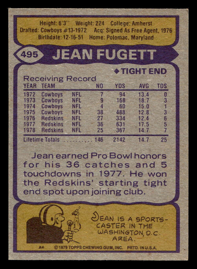 1979 Topps #495 Jean Fugett Near Mint  ID: 508325