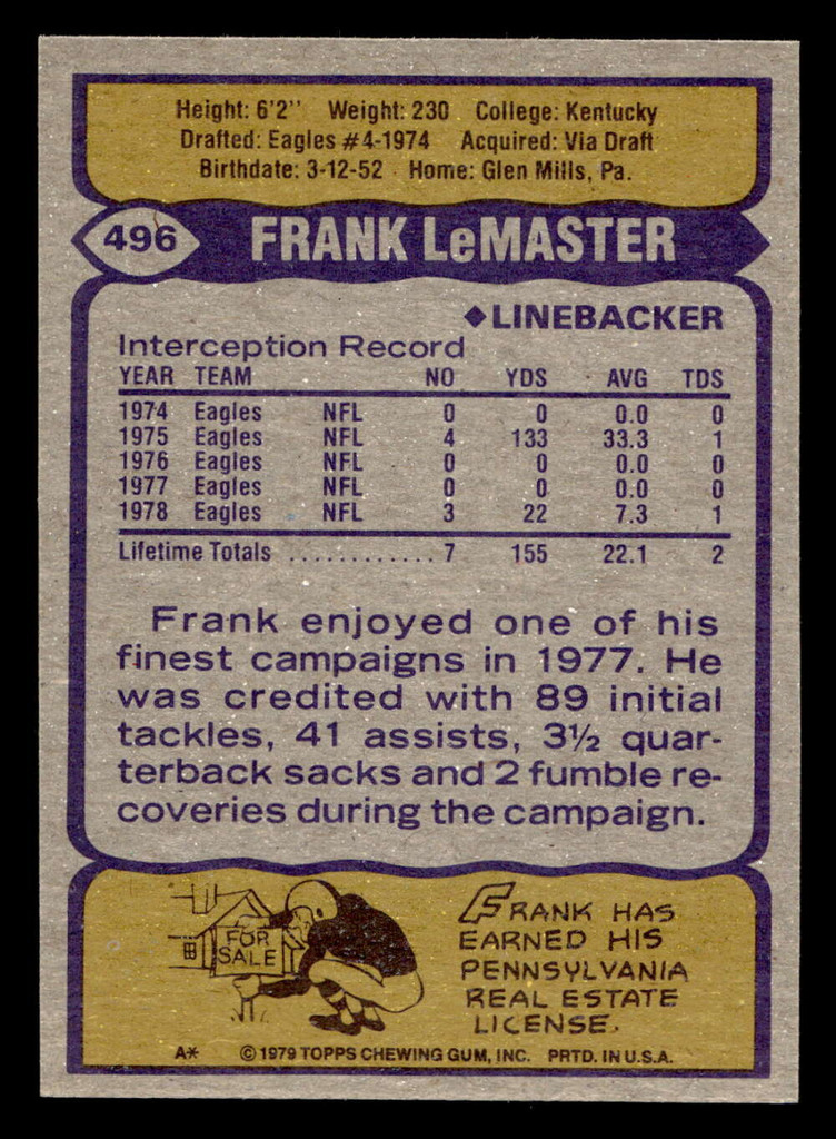 1979 Topps #496 Frank Lemaster Near Mint  ID: 508327