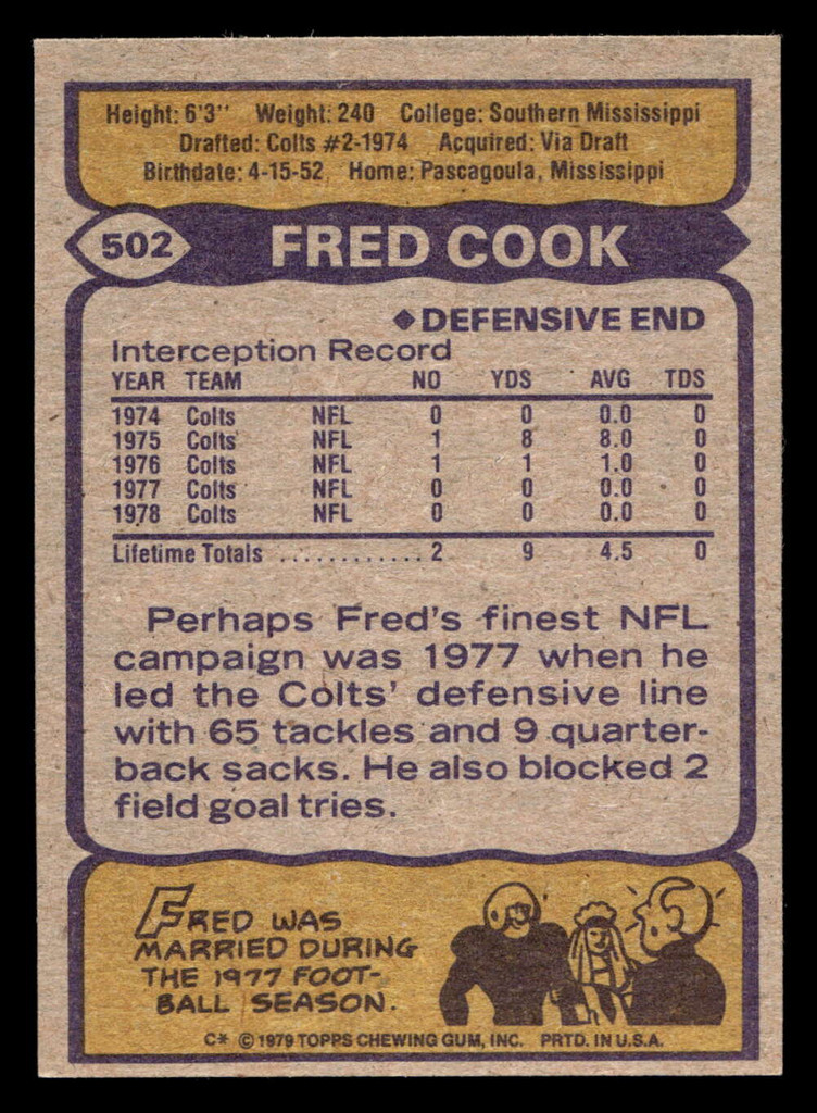 1979 Topps #502 Fred Cook Near Mint+  ID: 508354