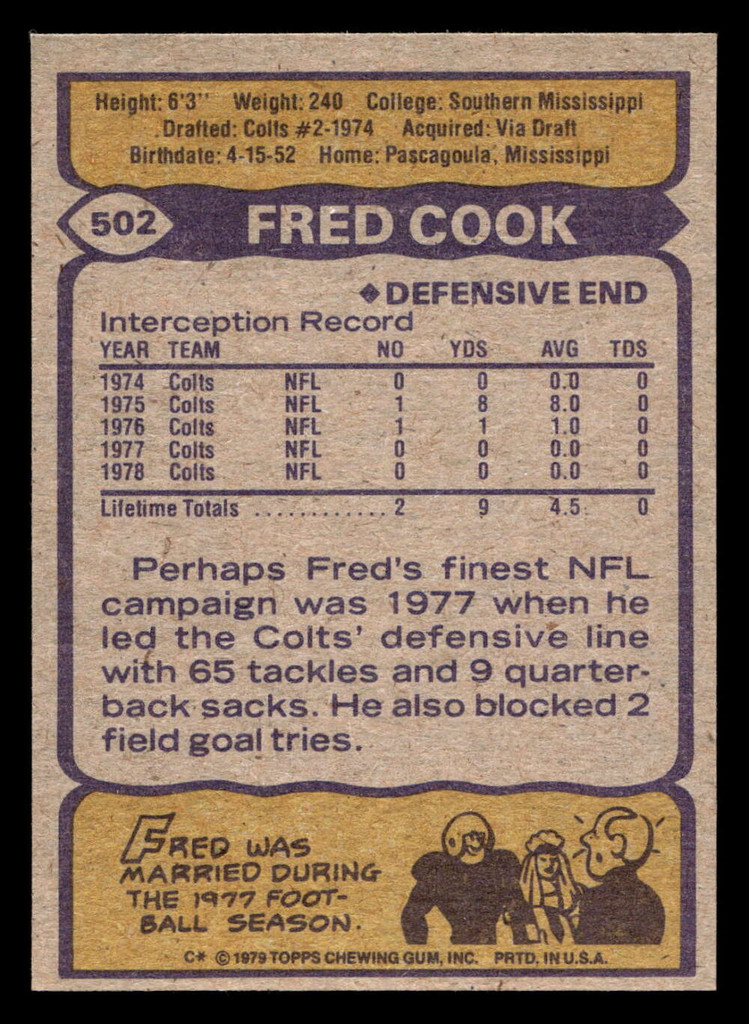 1979 Topps #502 Fred Cook Near Mint+  ID: 508355