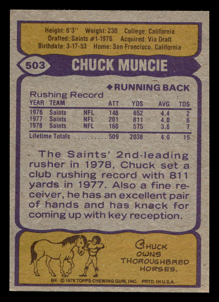 1979 Topps #503 Chuck Muncie Near Mint  ID: 508357
