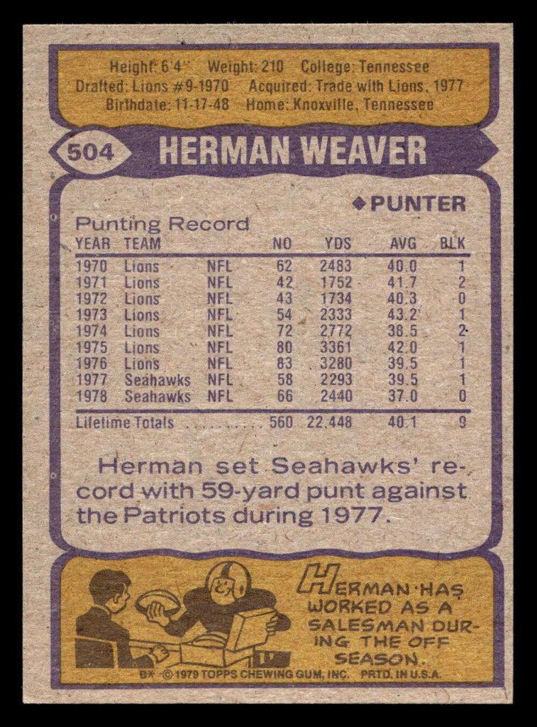 1979 Topps #504 Herman Weaver Near Mint  ID: 508362