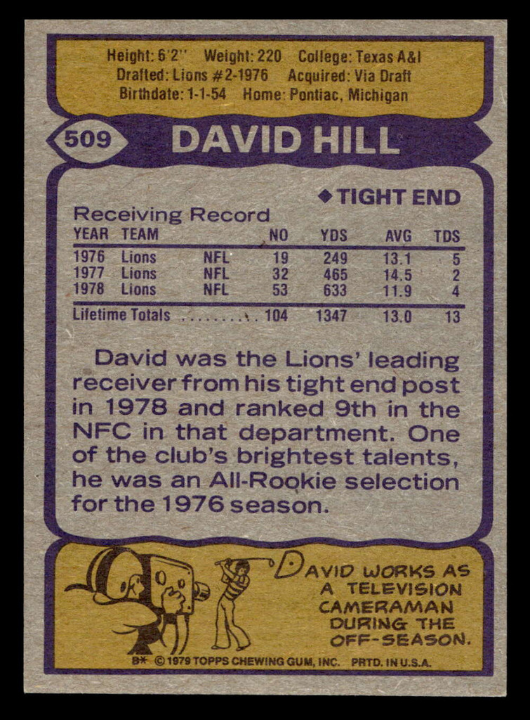 1979 Topps #509 David Hill Near Mint  ID: 508387