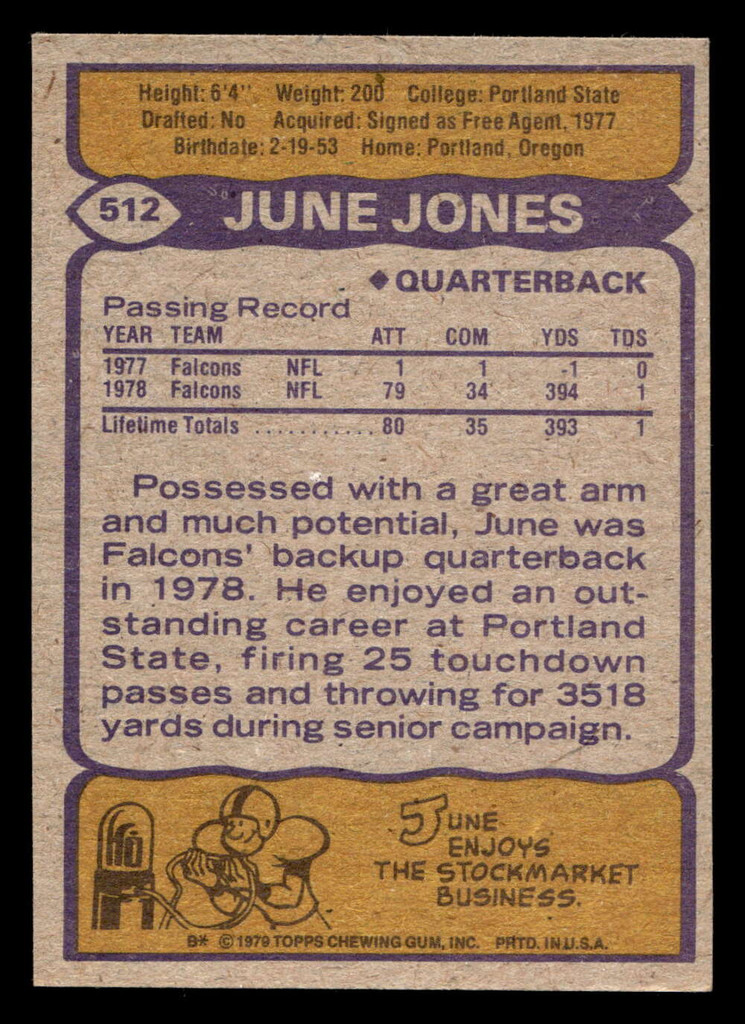 1979 Topps #512 June Jones Near Mint RC Rookie  ID: 508400