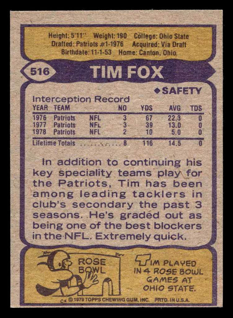 1979 Topps #516 Tim Fox Ex-Mint  ID: 508415