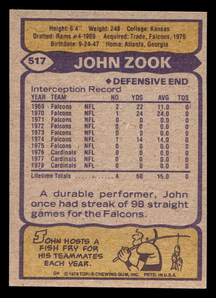1979 Topps #517 John Zook Ex-Mint  ID: 508417