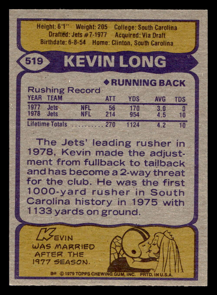 1979 Topps #519 Kevin Long Ex-Mint RC Rookie  ID: 508429