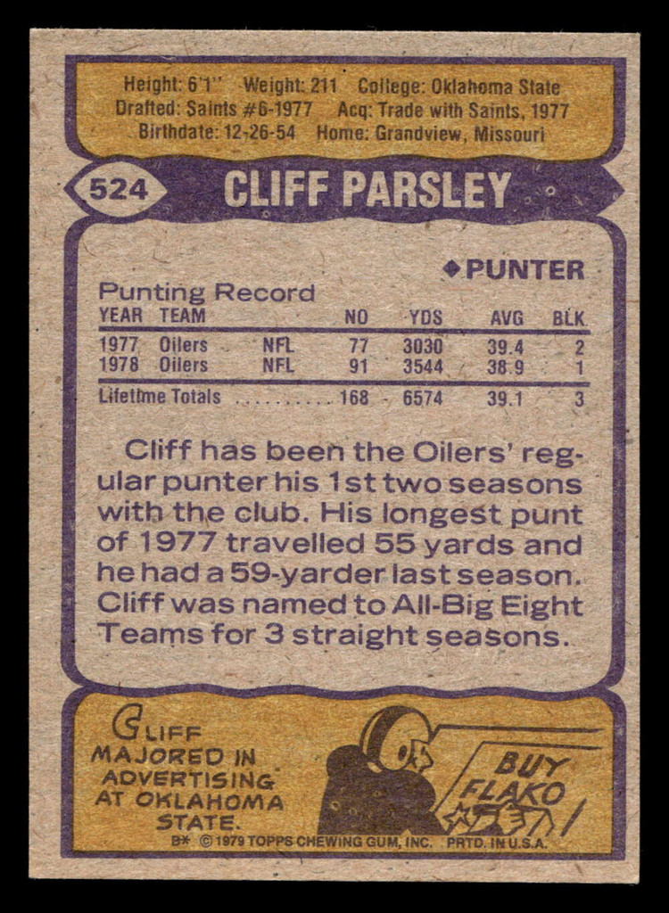 1979 Topps #524 Cliff Parsley Near Mint  ID: 508450