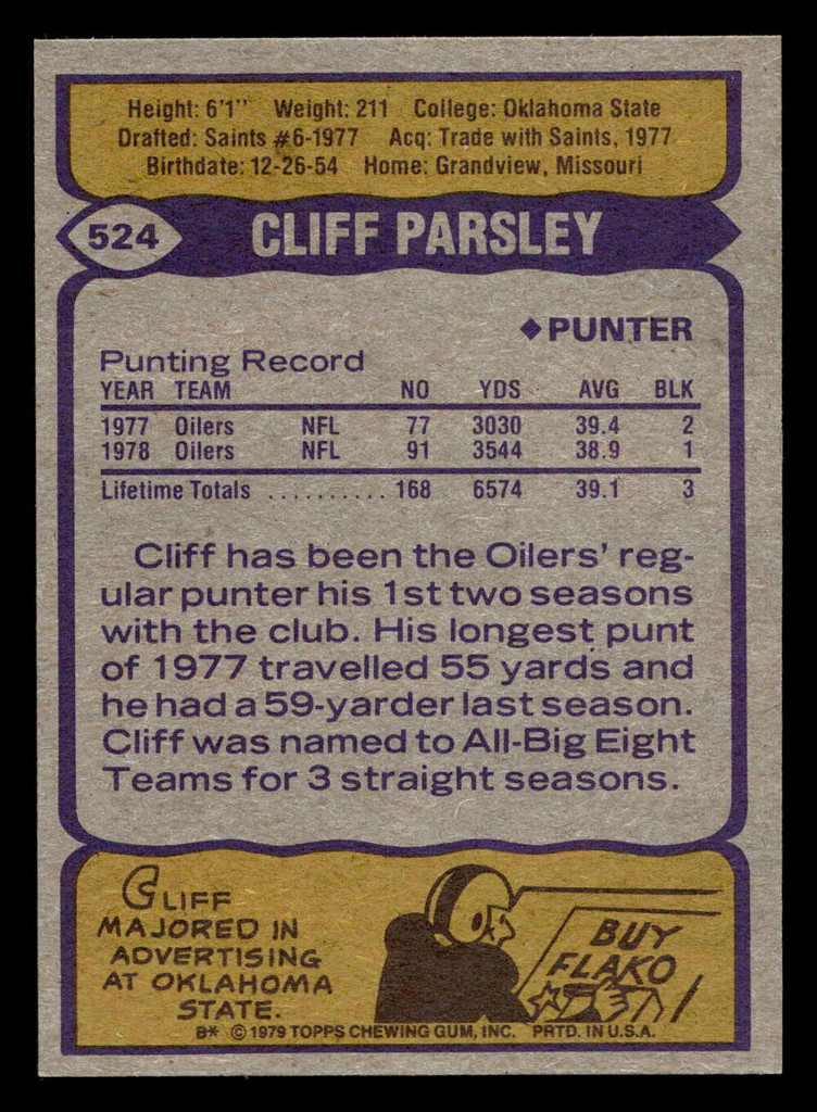 1979 Topps #524 Cliff Parsley Near Mint  ID: 508451
