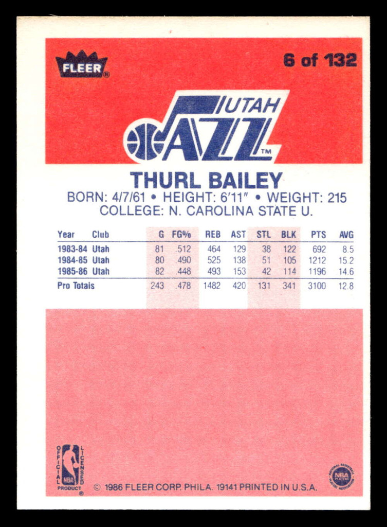 1986-87 Fleer #6 Thurl Bailey Near Mint+ RC Rookie Basketball 