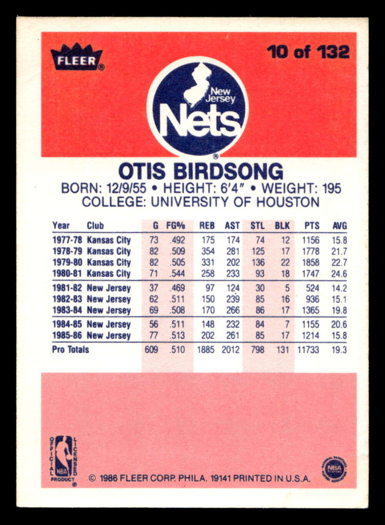1986-87 Fleer #10 Otis Birdsong Very Good Crease 