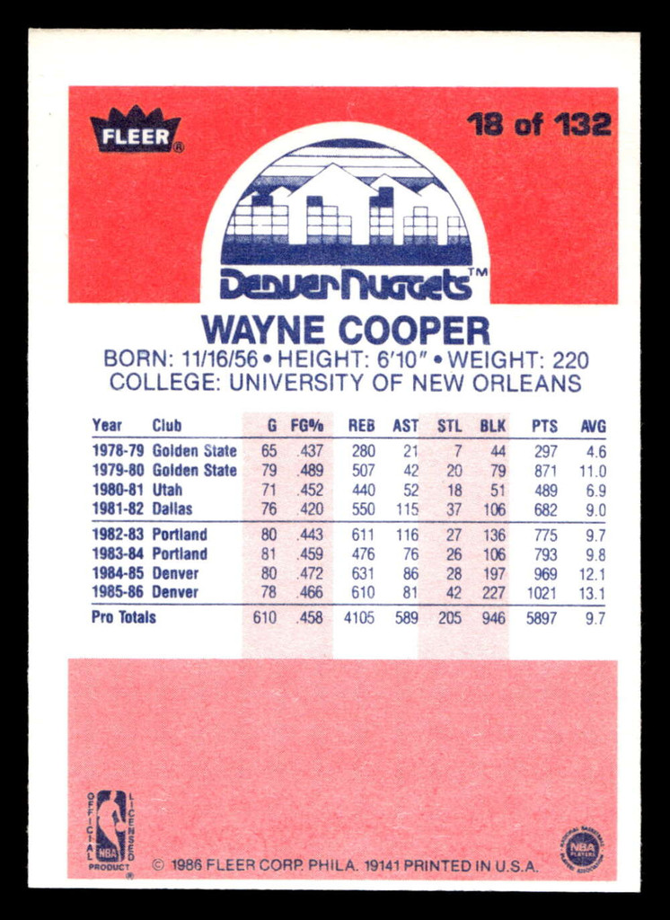 1986-87 Fleer #18 Wayne Cooper Near Mint Basketball  ID: 508541