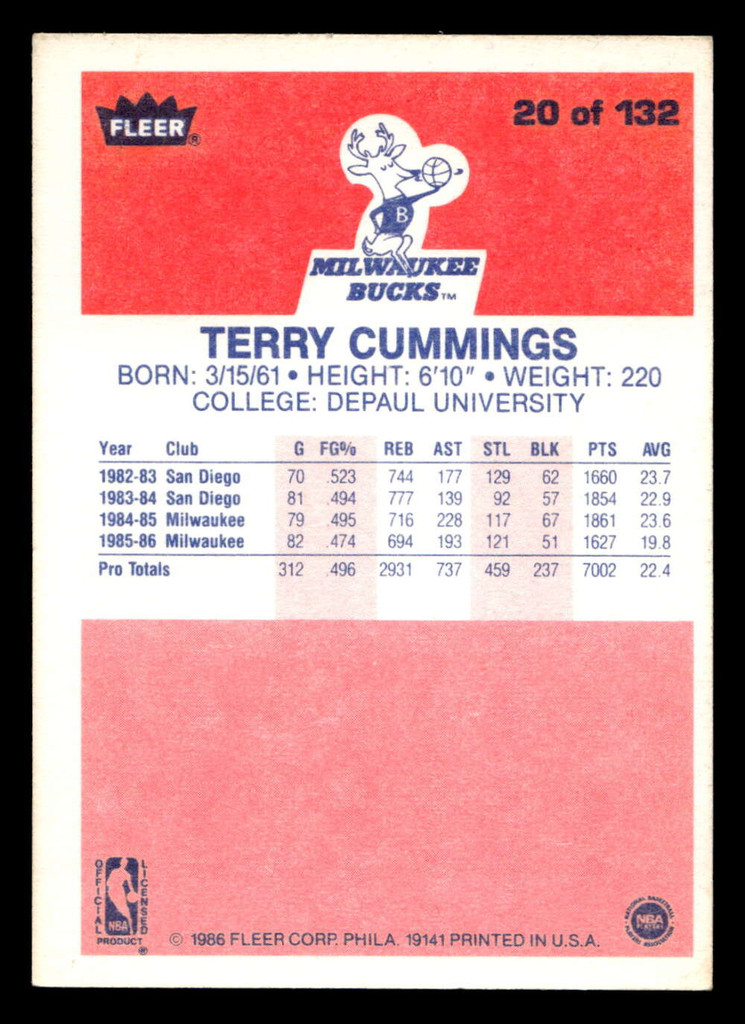 1986-87 Fleer #20 Terry Cummings Very Good RC Rookie Crease 
