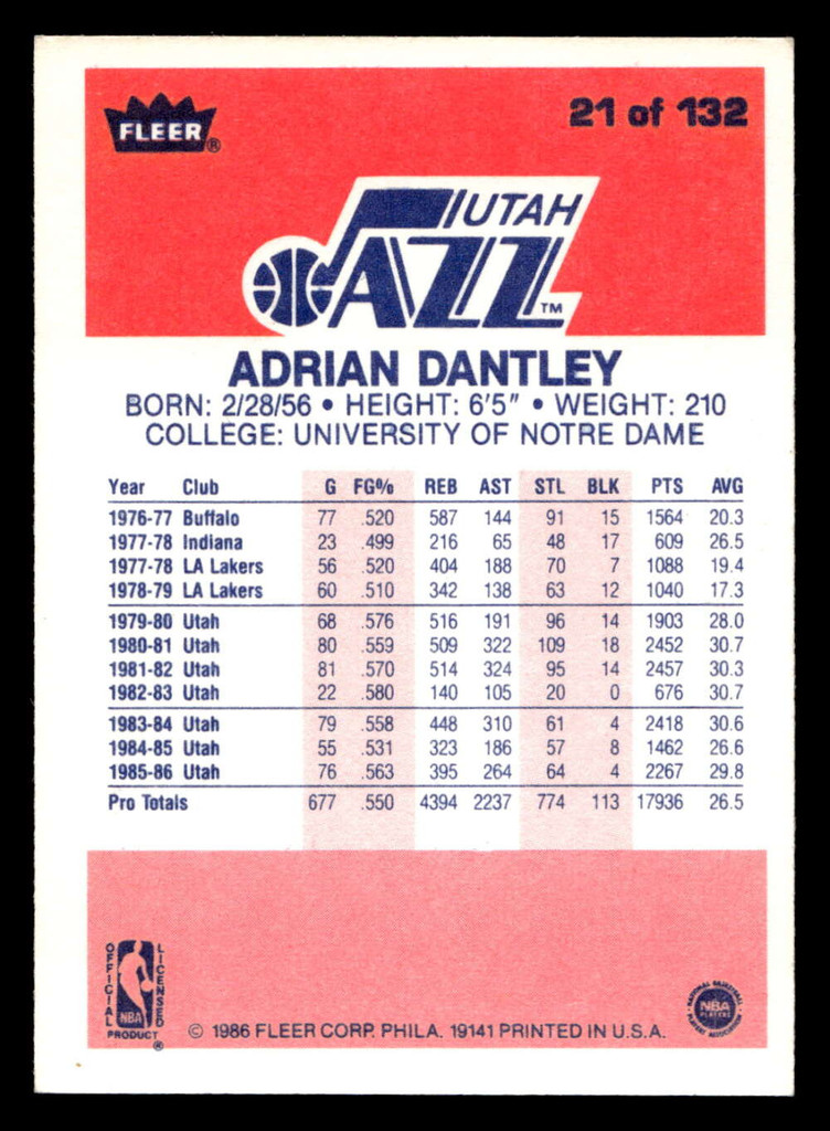 1986-87 Fleer #21 Adrian Dantley Ex-Mint Basketball  ID: 508554