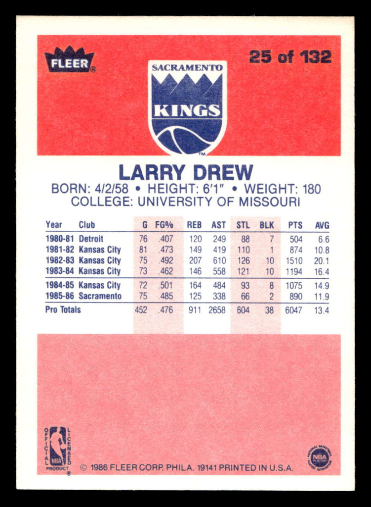 1986-87 Fleer #25 Larry Drew Near Mint Basketball 