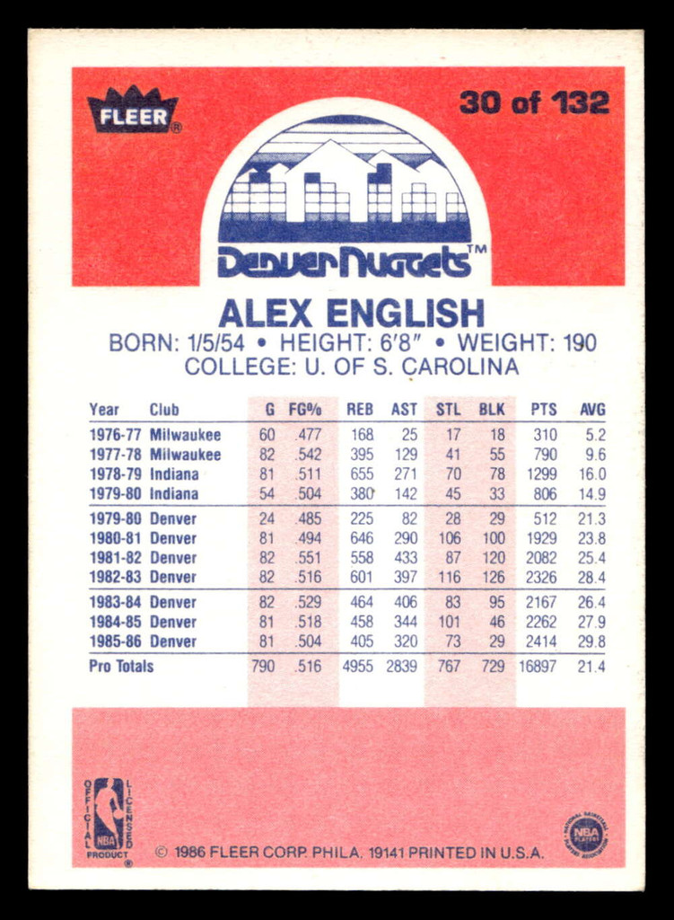 1986-87 Fleer #30 Alex English Ex-Mint Basketball  ID: 508586