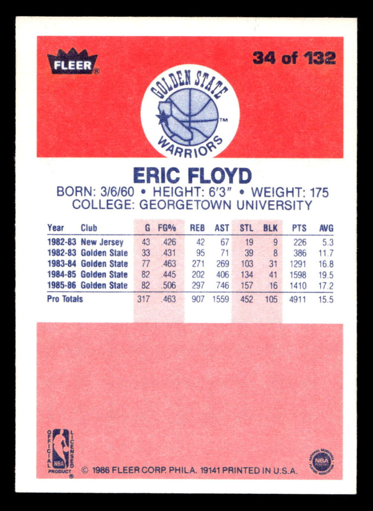 1986-87 Fleer #34 Sleepy Floyd Near Mint RC Rookie Basketball  ID: 508602