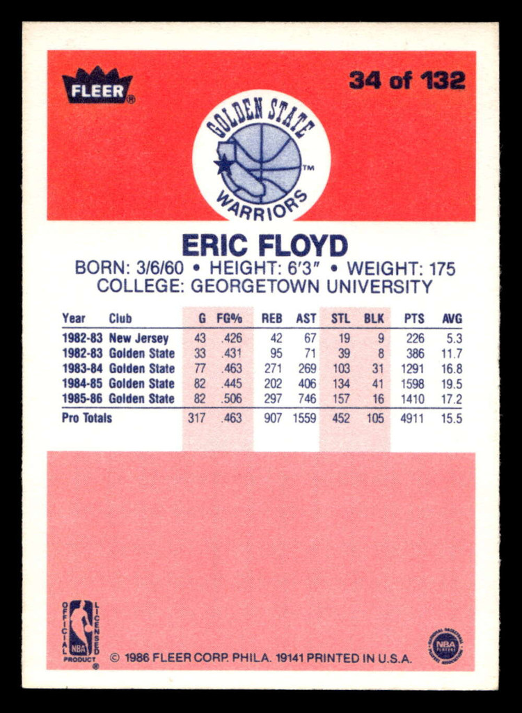1986-87 Fleer #34 Sleepy Floyd Near Mint RC Rookie Basketball  ID: 508604