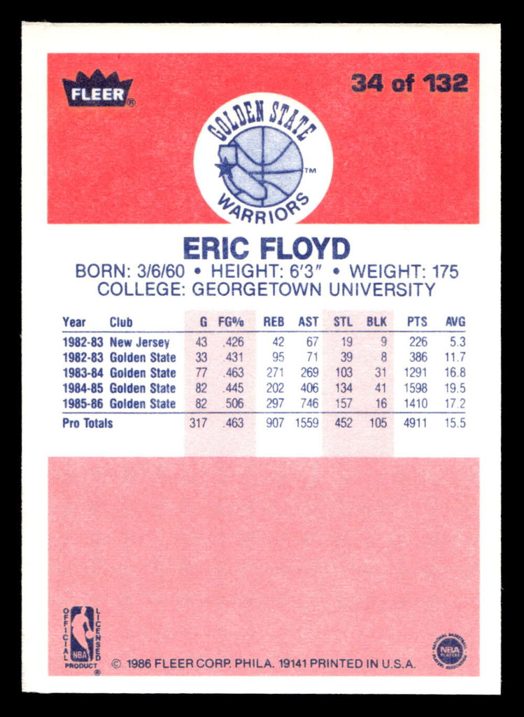 1986-87 Fleer #34 Sleepy Floyd NM-Mint RC Rookie Basketball 