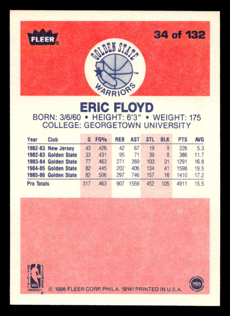 1986-87 Fleer #34 Sleepy Floyd Near Mint+ RC Rookie Basketball  ID: 508609