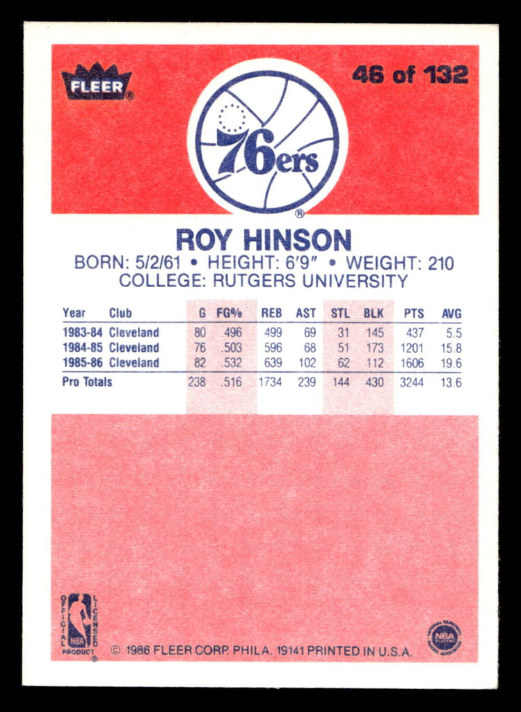 1986-87 Fleer #46 Roy Hinson Ex-Mint Basketball  ID: 508688