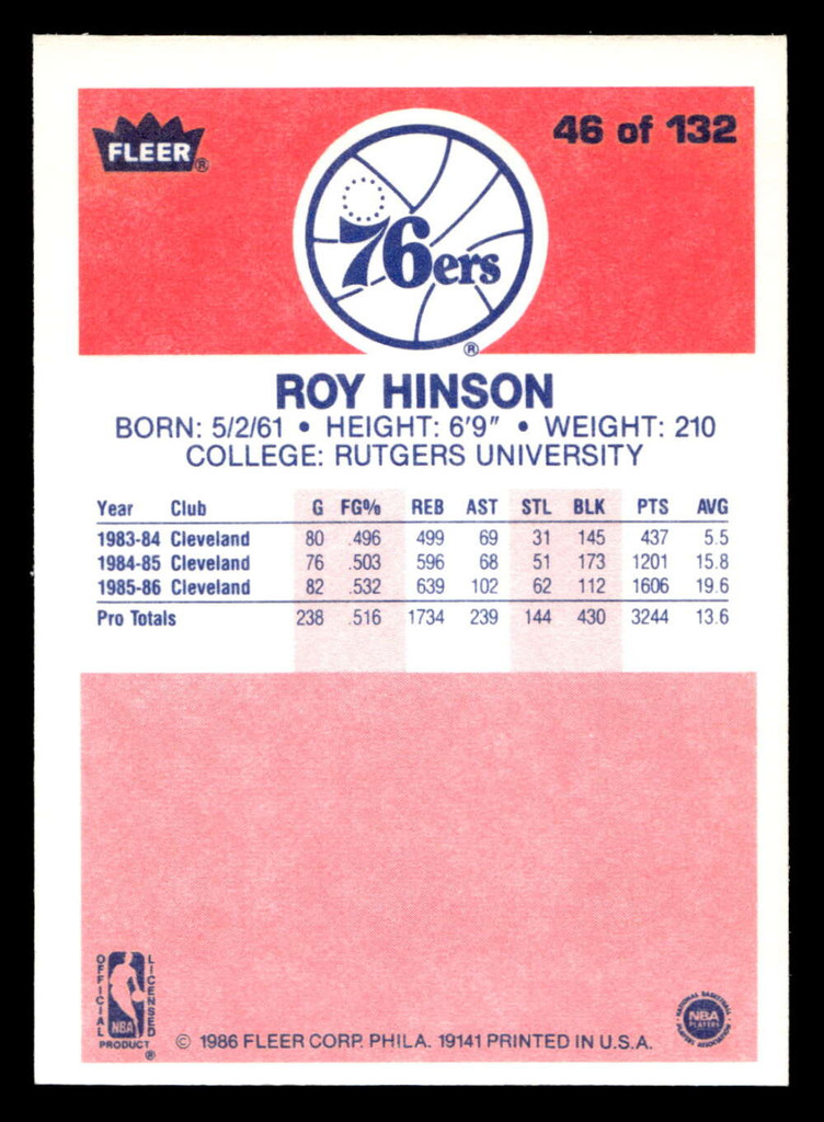 1986-87 Fleer #46 Roy Hinson Near Mint+ Basketball  ID: 508690