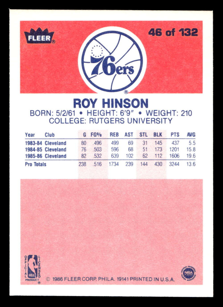 1986-87 Fleer #46 Roy Hinson NM-Mint Basketball  ID: 508691