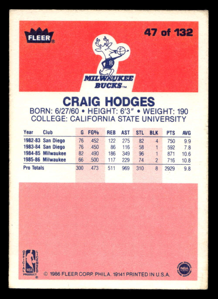 1986-87 Fleer #47 Craig Hodges Very Good RC Rookie Crease 
