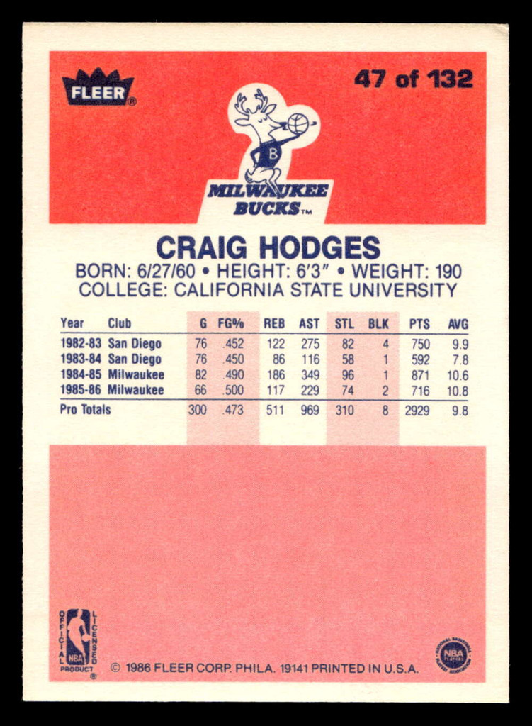 1986-87 Fleer #47 Craig Hodges Excellent+ RC Rookie Basketball 