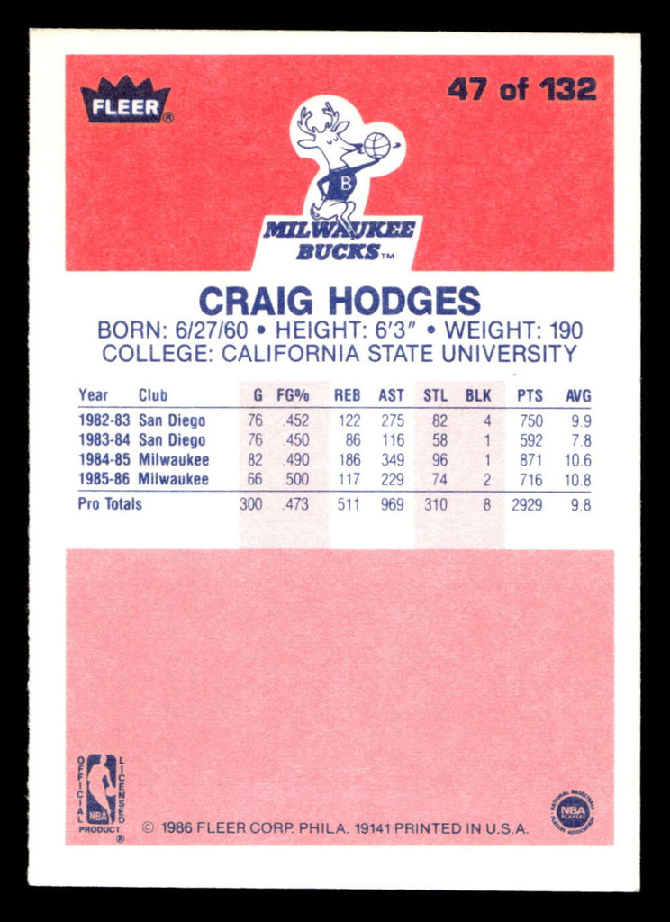 1986-87 Fleer #47 Craig Hodges Near Mint RC Rookie Basketball  ID: 508703