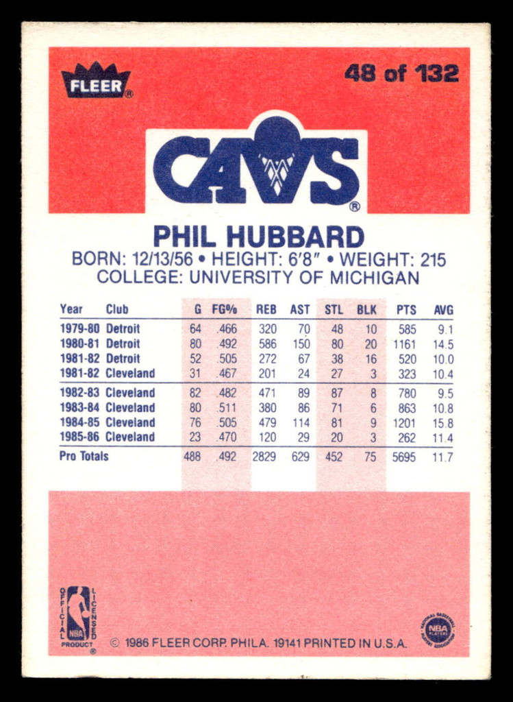 1986-87 Fleer #48 Phil Hubbard VG-EX Basketball 